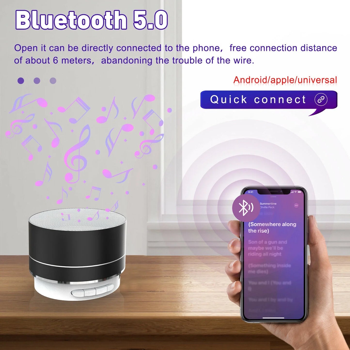 Mini Portable Bluetooth Speaker Stereo Bass USB/TF/FM Mode Rechargeable Wireless Speaker
