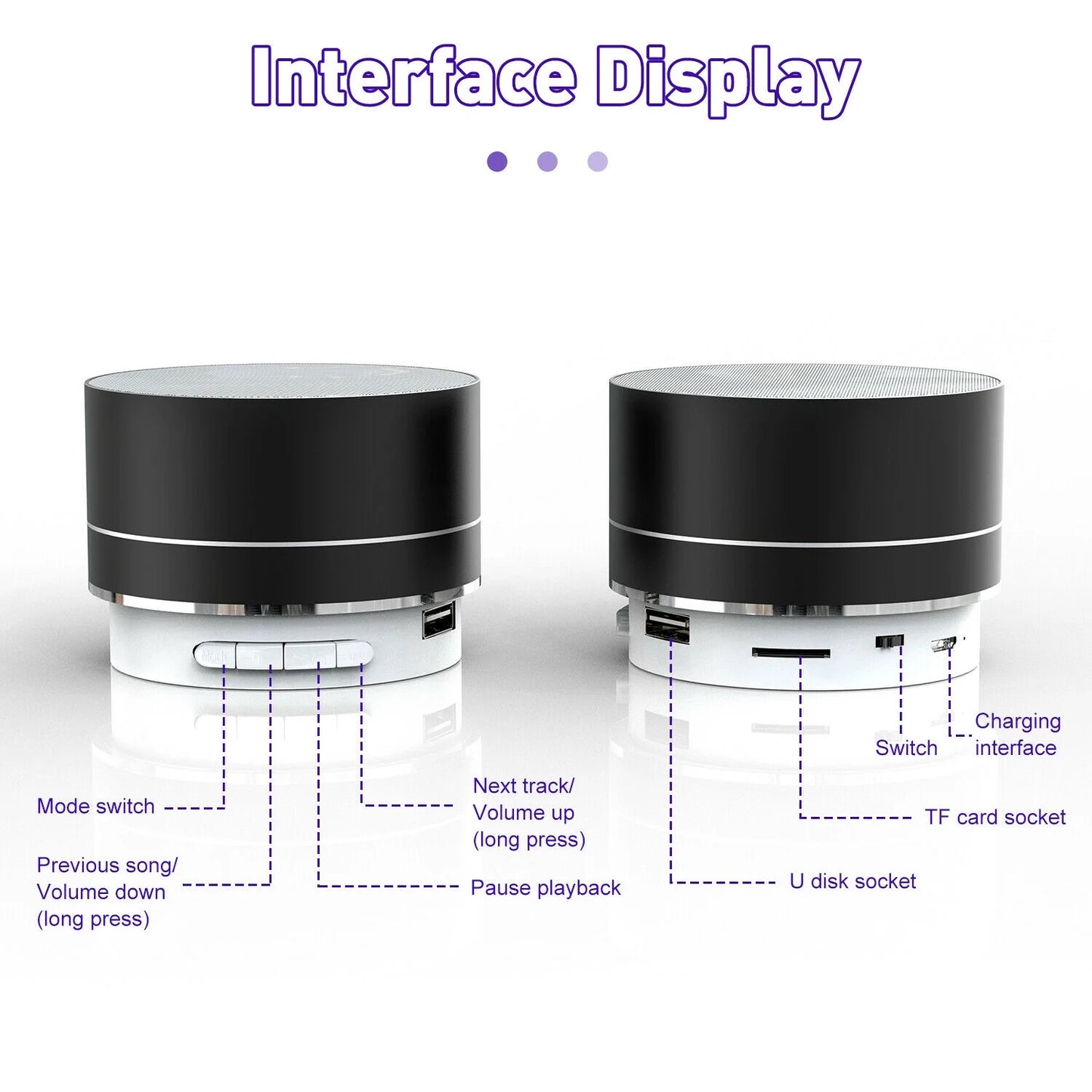 Mini Portable Bluetooth Speaker Stereo Bass USB/TF/FM Mode Rechargeable Wireless Speaker